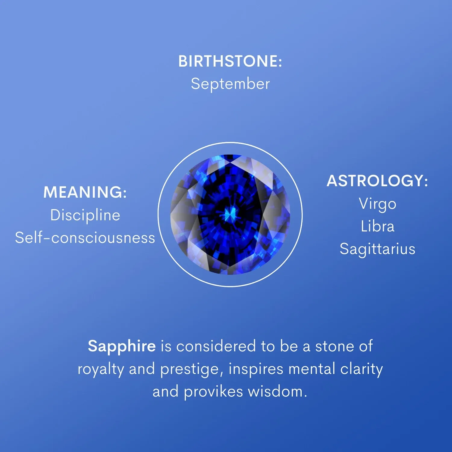 Birthstone Huggies - September