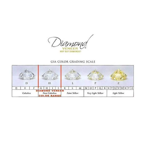 Diamond Veneer Cubic Zirconia Stud Earrings. 635E