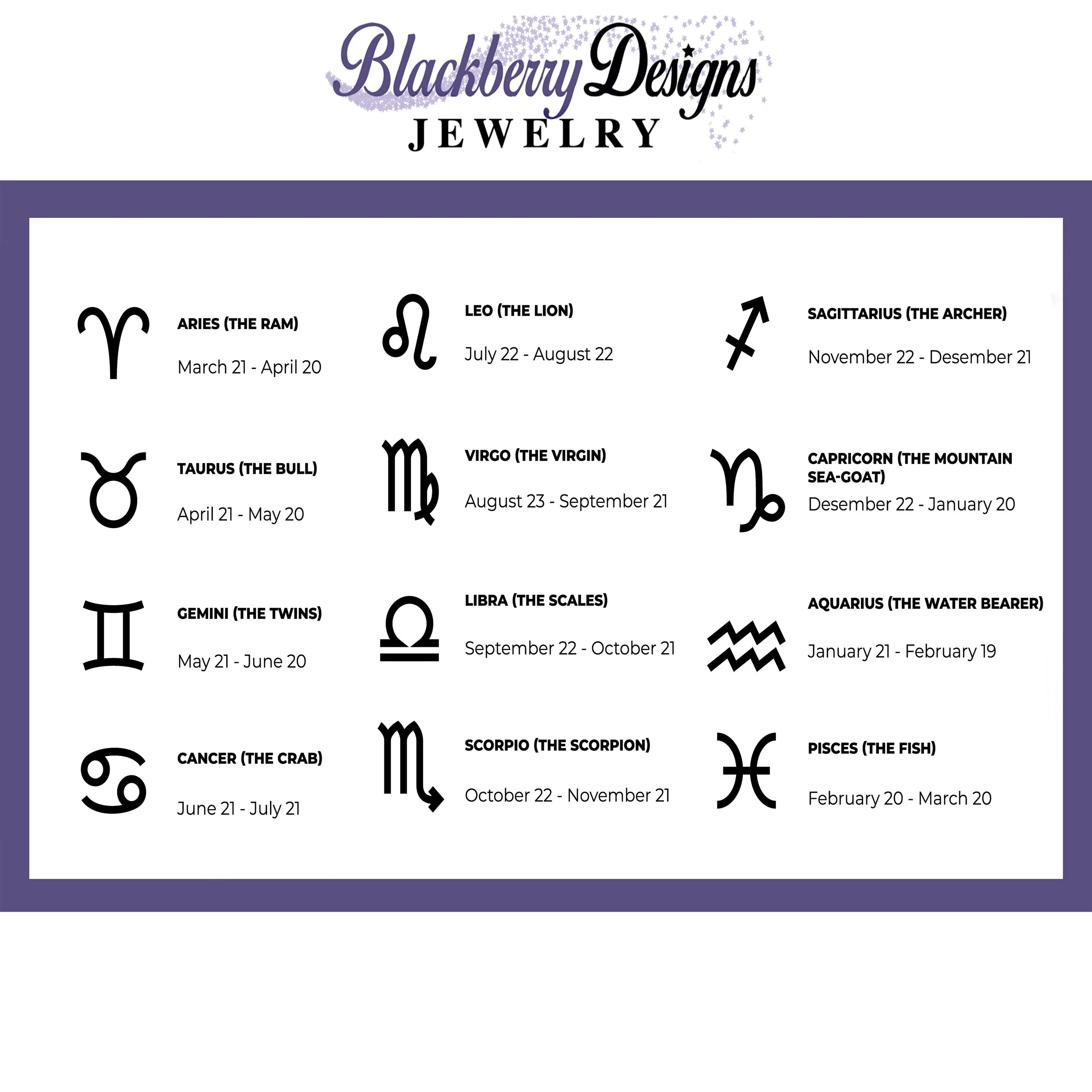 Gemini Horoscope Gemstone Earrings