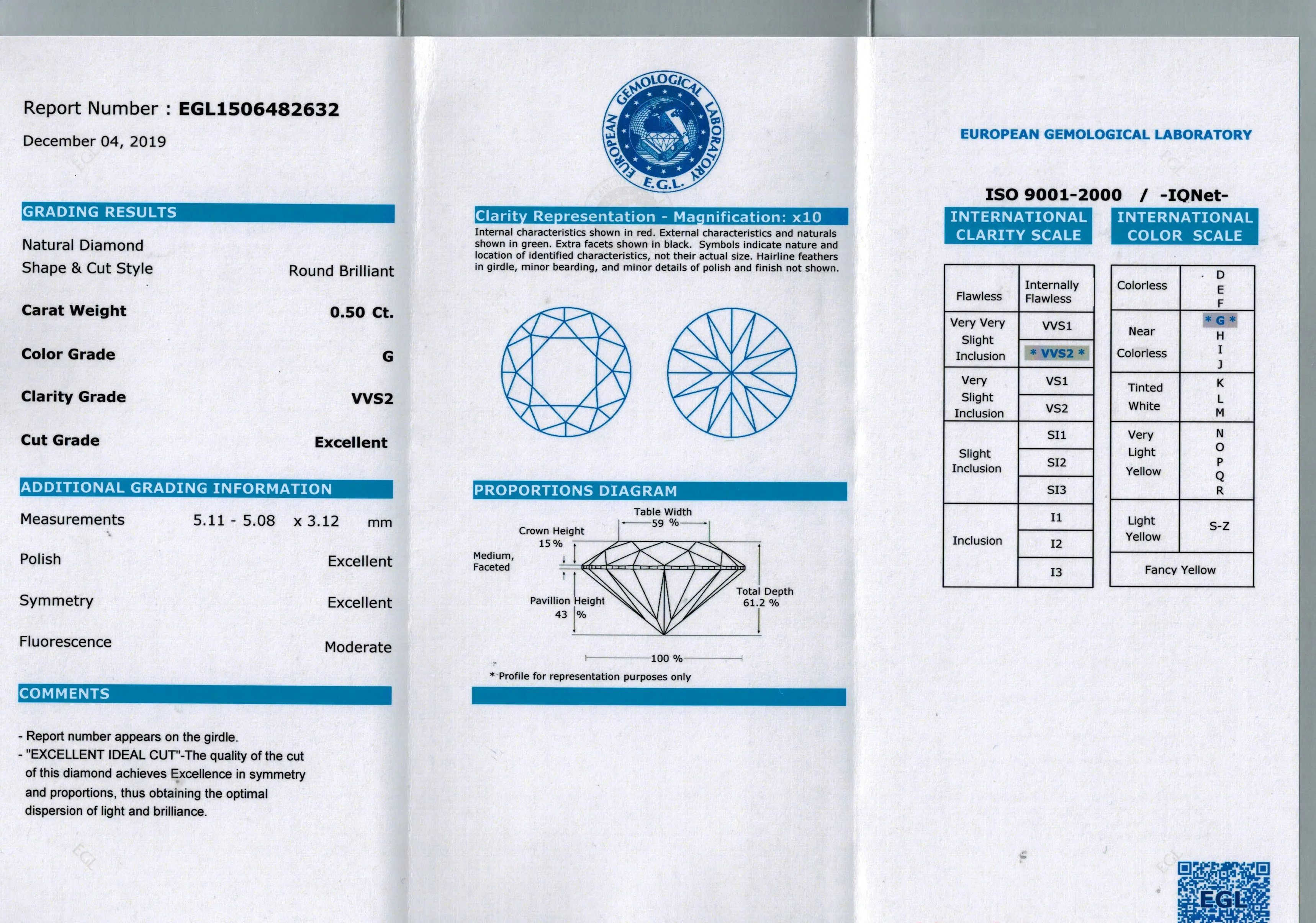 Halo Diamond Studs - 1.2 Carat