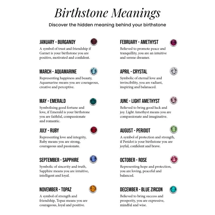 Sterling Silver June Birthstone Stud Earrings